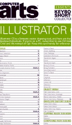 Computer Arts illustrator shortcuts preview 02
