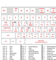 annotated keyboard for photoshop shortcuts