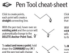 Adobe Pen Tool 3Ã—5 index card Cheatsheet preview image